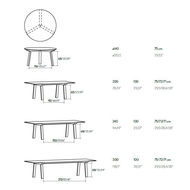 Dimensiones mesa Mitis nogal Punt Mobles