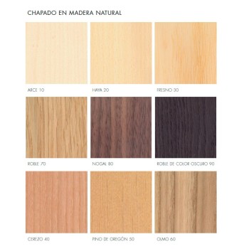 Fritz Hansen silla Series 7 madera Fritz Hansen silla Series 7 madera