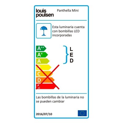 Louis Poulsen Panthella Mini Louis Poulsen Panthella Mini