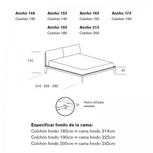 Cama Bora de treku en Moises Showroom