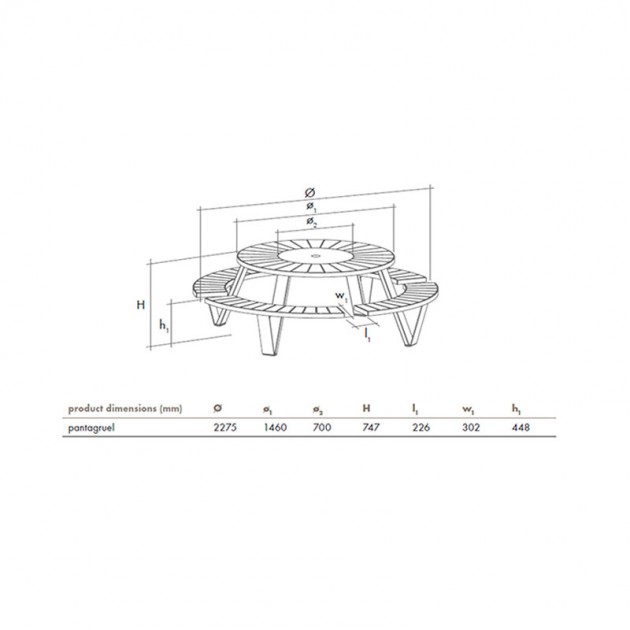 Dimensiones Mesa redonda picnic Pantagruel extremis