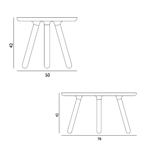 Dimensiones colección mesas Tablo de Normann copenhagen