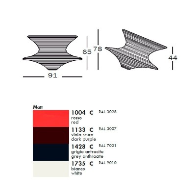 dimensiones y colores Asiento Spun Magis