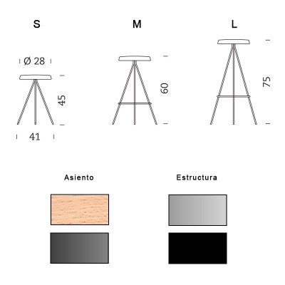 dimensiones y acabados Taburetes Nuta Mobles 114