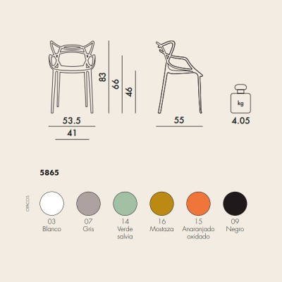 Masters Kartellchair Masters Kartellchair