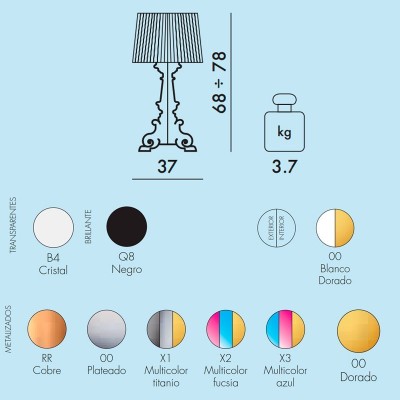 lampe de table Bourgie Kartell lampe de table Bourgie Kartell