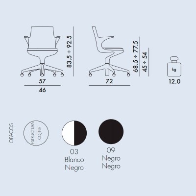 Spoon Chair Kartellsedia da ufficio Spoon Chair Kartellsedia da ufficio