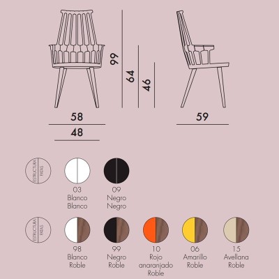 Sedia a 4 gambe Comback Kartell