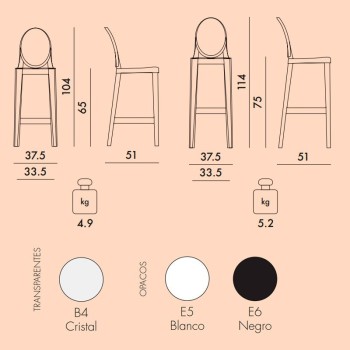 Un altro sgabello da bar Kartell Un altro sgabello da bar Kartell