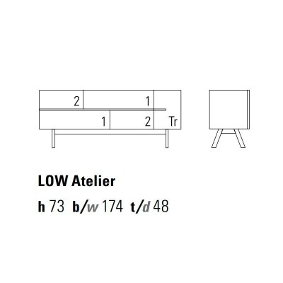 Medidas Low Atelier de Zeitraum en Moises Showroom Medidas Low Atelier de Zeitraum en Moises Showroom