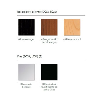 silla de comedor Plywood DCM Vitra silla de comedor Plywood DCM Vitra