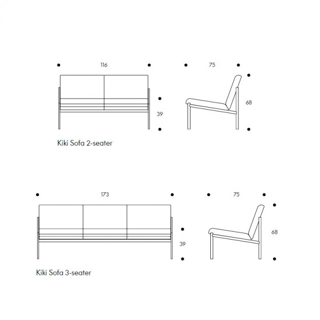 medidas Kiki sofa Artek