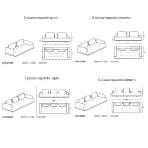 medidas sofás Shiki Zanotta 2 y 3 plazas