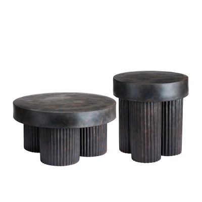Norr11 Tables d’engrenages Norr11 Tables d’engrenages
