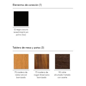 Solvay Table - Vitra Solvay Table - Vitra