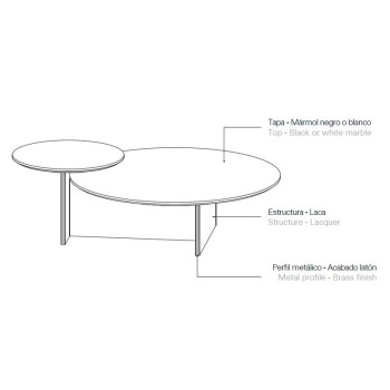Mesa Ant de Kendo Mobiliario en Moises Showroom Mesa Ant de Kendo Mobiliario en Moises Showroom