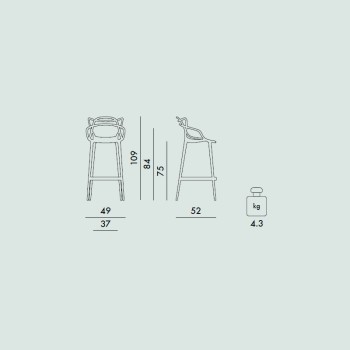 Medidas Taburete Masters de Kartell h75 Medidas Taburete Masters de Kartell h75