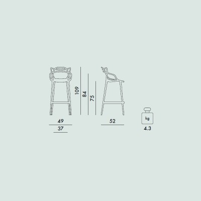Medidas Taburete Masters de Kartell h75 Medidas Taburete Masters de Kartell h75