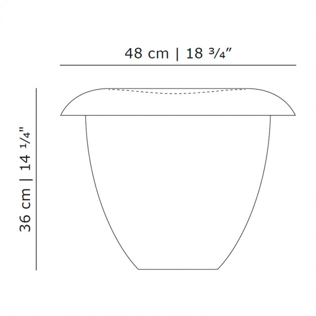 Bon stool measurements by Karakter