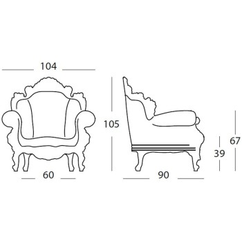dimensiones Sillón Magis Proust dimensiones Sillón Magis Proust
