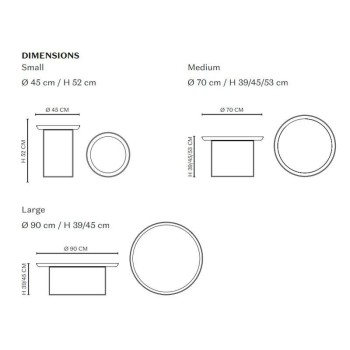 Tables de Norr11Duke Tables de Norr11Duke