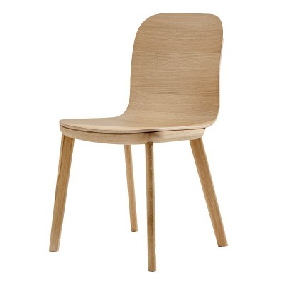 Silla Aeon de Zeitraum Silla Aeon de Zeitraum