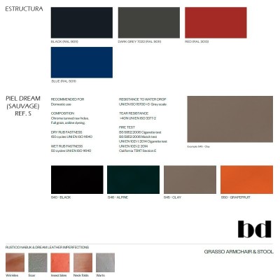 Acabados Butaca Grasso de BD Barcelona en Moises Showroom Acabados Butaca Grasso de BD Barcelona en Moises Showroom