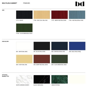Showtime Credenza Multileg Cabinet di BD Barcelona Showtime Credenza Multileg Cabinet di BD Barcelona